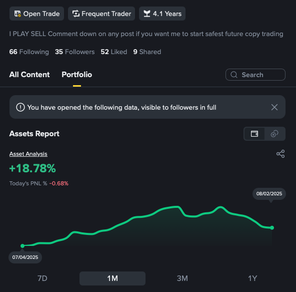 Crypto Portfolio